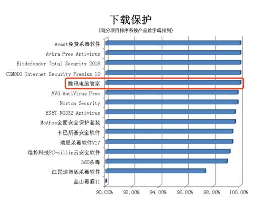 世界最美文字排名榜单揭晓！