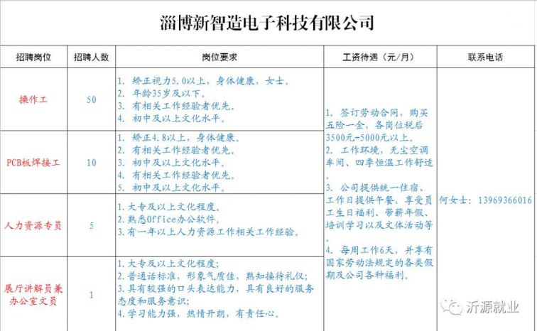 杭州禾沐医疗招聘官网更新，最新岗位信息及招聘动态