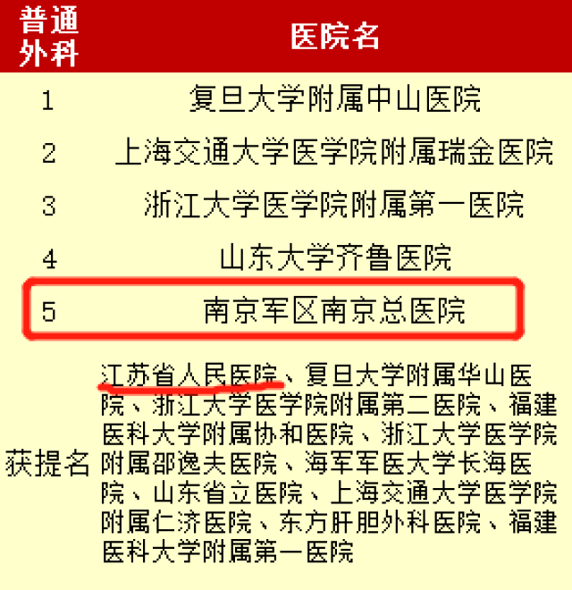 重庆至北京就医指南，最新看病攻略全解析