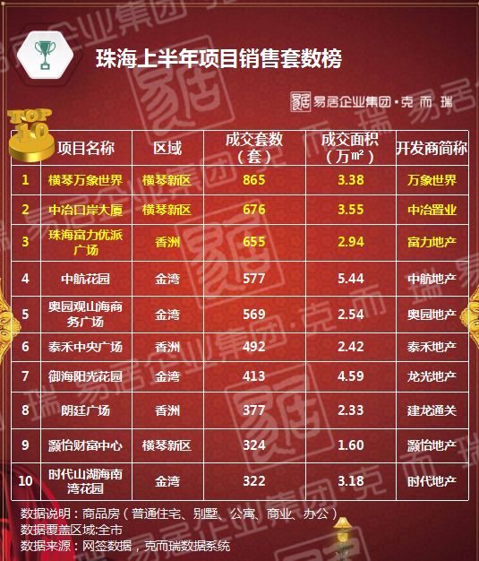 珠海果茶TOP10榜单揭晓，独特韵味让你一饮难忘