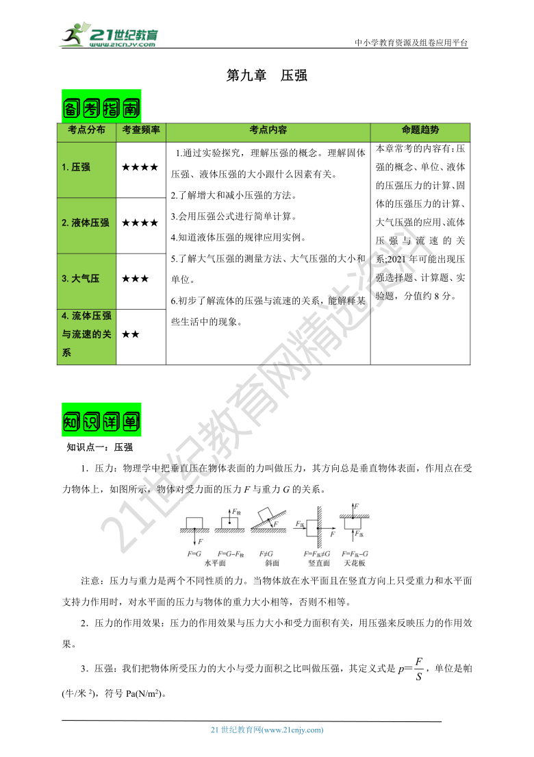 蝇声蛙噪