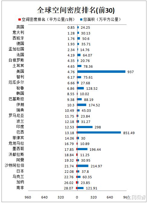 全球确诊密度排名背后的真相及影响因素揭秘