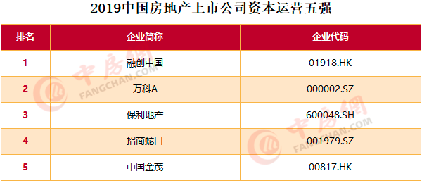 南宁评估公司排名揭晓，影响力深度解析