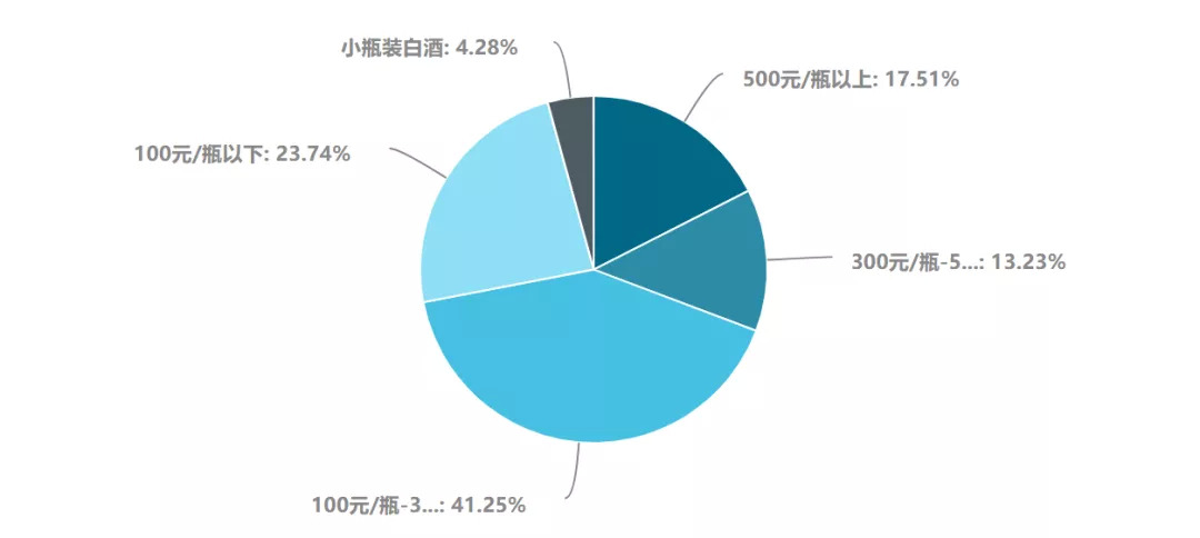 大惊失色
