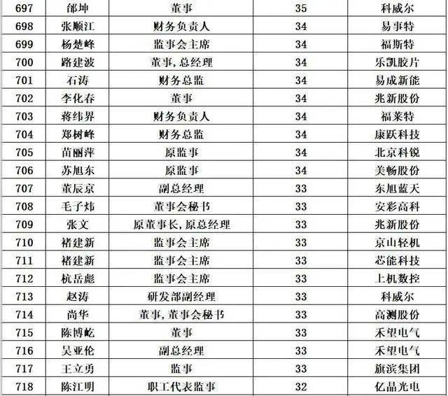 云南化妆水公司排行榜揭晓，精选优质企业榜单！