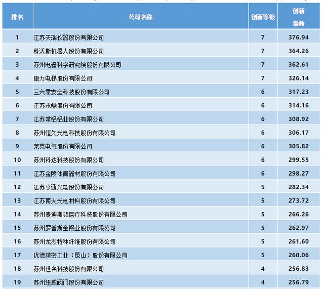 进口彩色混凝土公司排行榜TOP及行业影响力解析