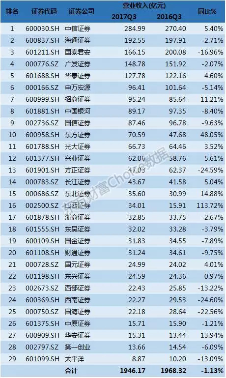 一本正经