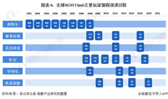 全球动画公司排名揭秘，影响力概述与趋势分析