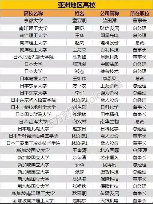 视光公司排名揭秘，行业佼佼者影响力大比拼！
