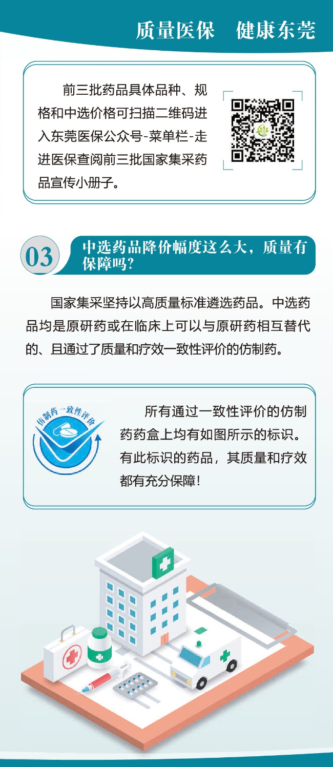 泰国药品购买指南，最新攻略全解析