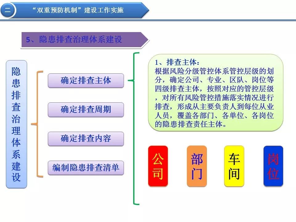 坎井之蛙