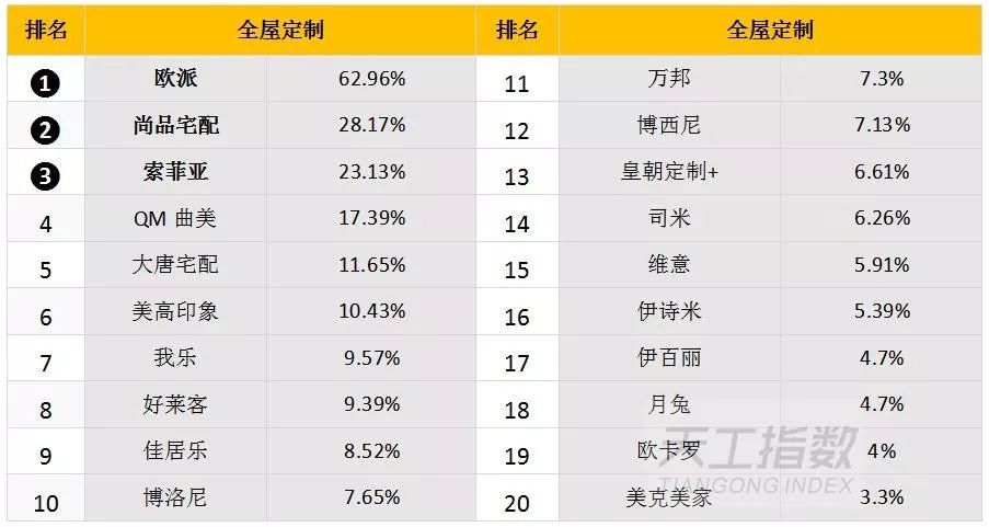柳州建材品牌TOP10榜单揭晓，行业领军者深度解析
