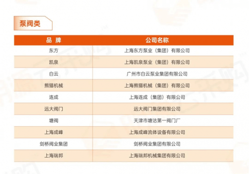 温州食品原料公司排名揭晓，优质供应商榜单不容错过！