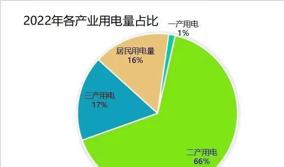 山西磁铁公司影响力排名揭秘，行业巨头及其地位概述