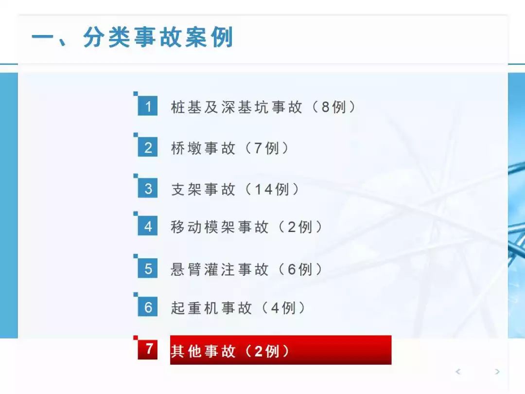 会籍业绩飙升秘诀，策略与成功经验独家分享
