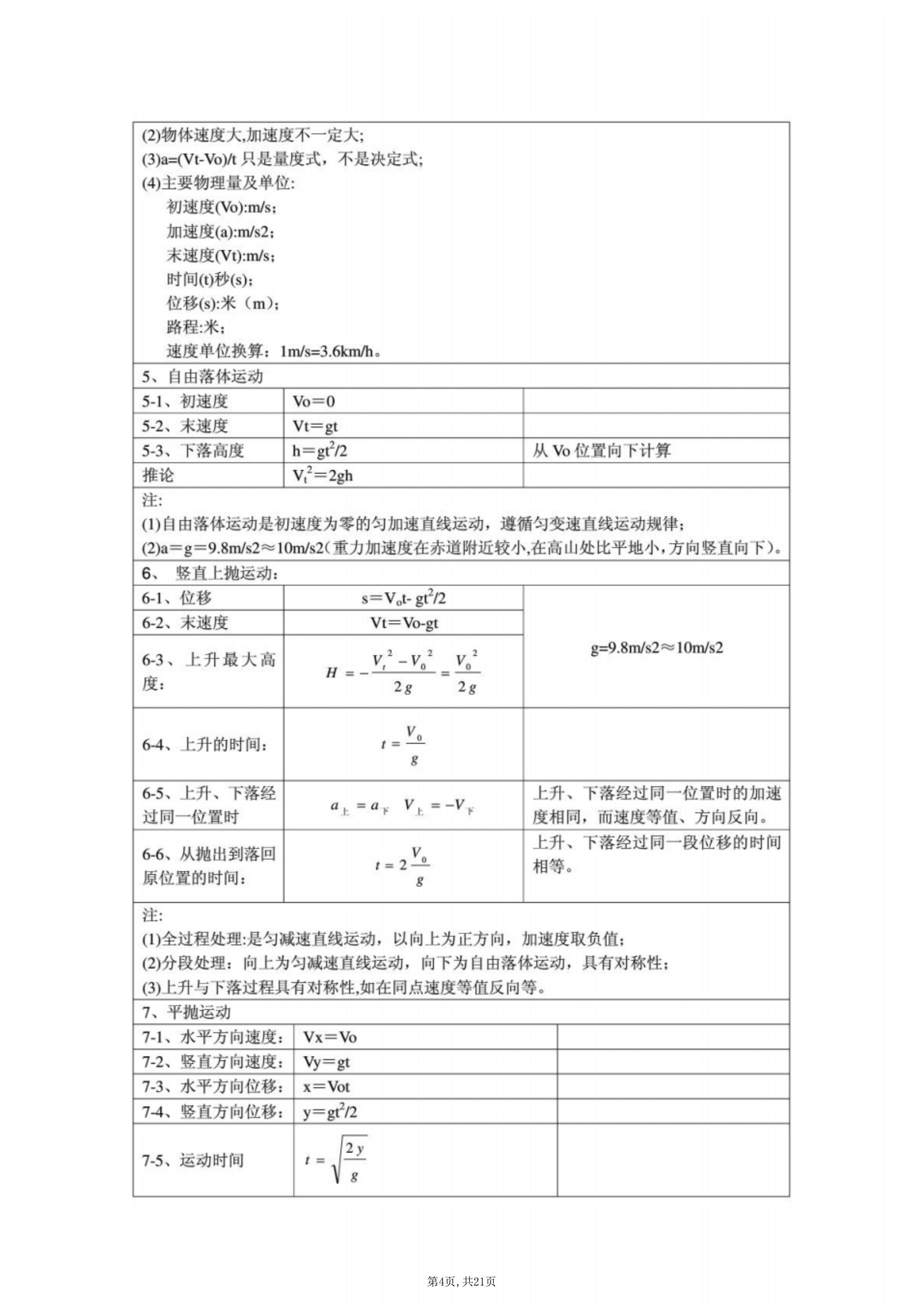 拼音专题试卷全解析，掌握要点，轻松应对考试！