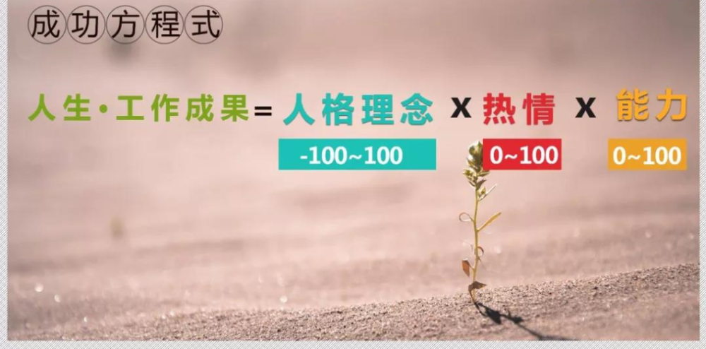 励志启程，开启人生新篇章的文案集锦