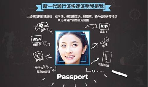 独家过人脸技术，重塑身份验证的未来趋势
