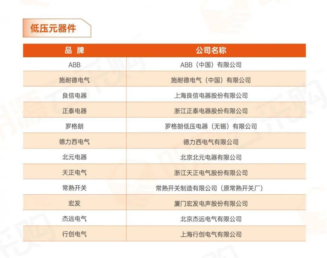 揭秘行业领军者的秘密，售楼沙盘公司排名榜单重磅出炉！