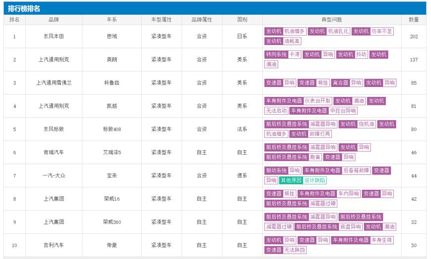潮州热销商品榜单TOP10，你不可不知的畅销排名！