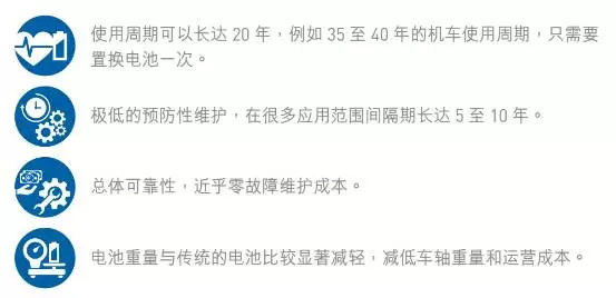 应对突发荷载，不可预测挑战的解决方案