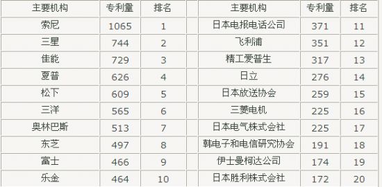 全球合作与竞争格局揭秘，世界合页排名榜单重磅来袭！
