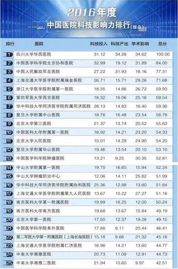 即墨销售公司排行榜及影响力深度解析