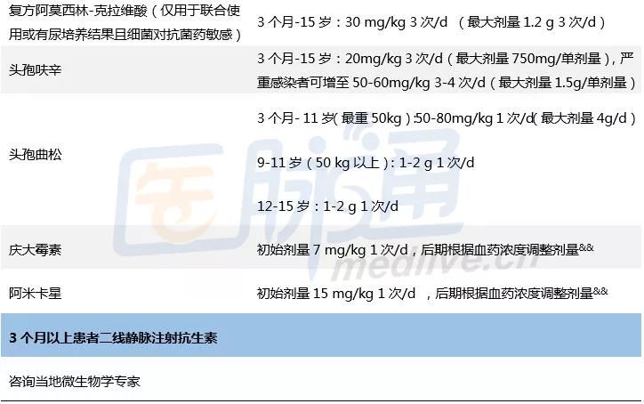 重庆游船退票攻略大全，最新指南助你轻松操作