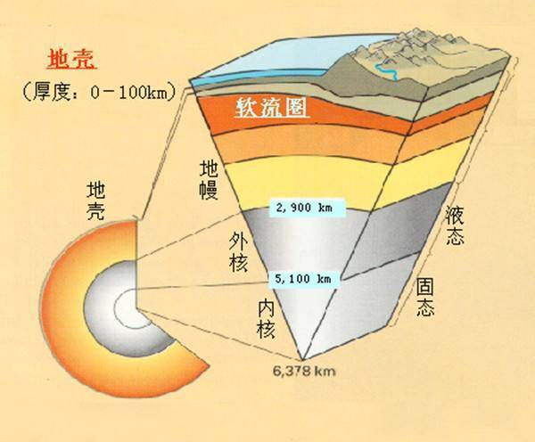 微弱地震频发背后的地质秘密解析