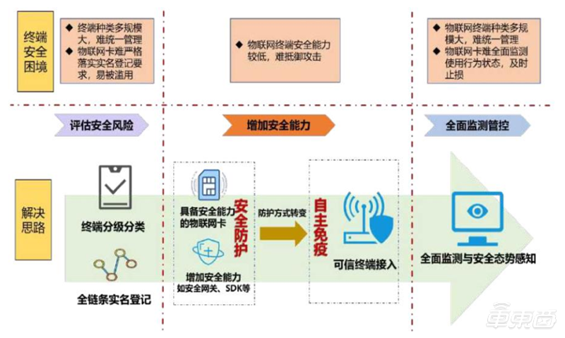 MES系统模板公司排行榜，行业影响力揭秘