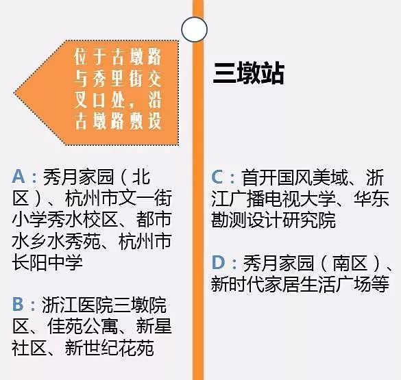 火伞高张