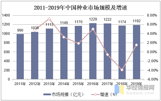 线下采集 第34页