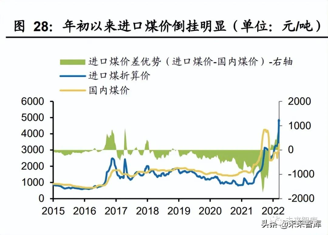 全球煤炭市场最新动态，今日国际煤价消息一览，影响因素深度解析