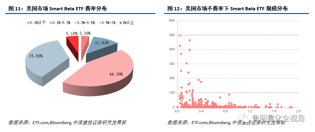 营销专题综述，策略深度解析、挑战应对及未来趋势展望