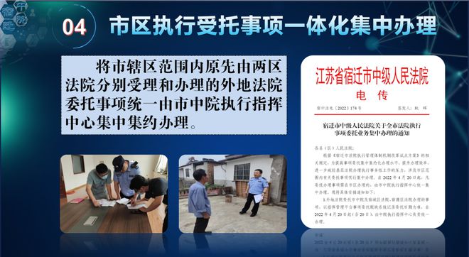 深化执行，工作新动态及成果显现推动