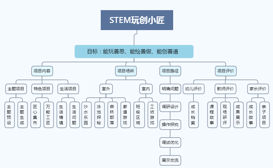讲话转化实践，构建行动力量的关键