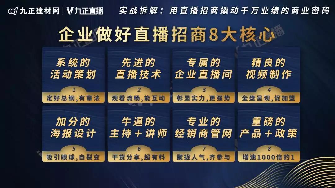 业绩落实总要求，企业成功的核心要素揭秘！