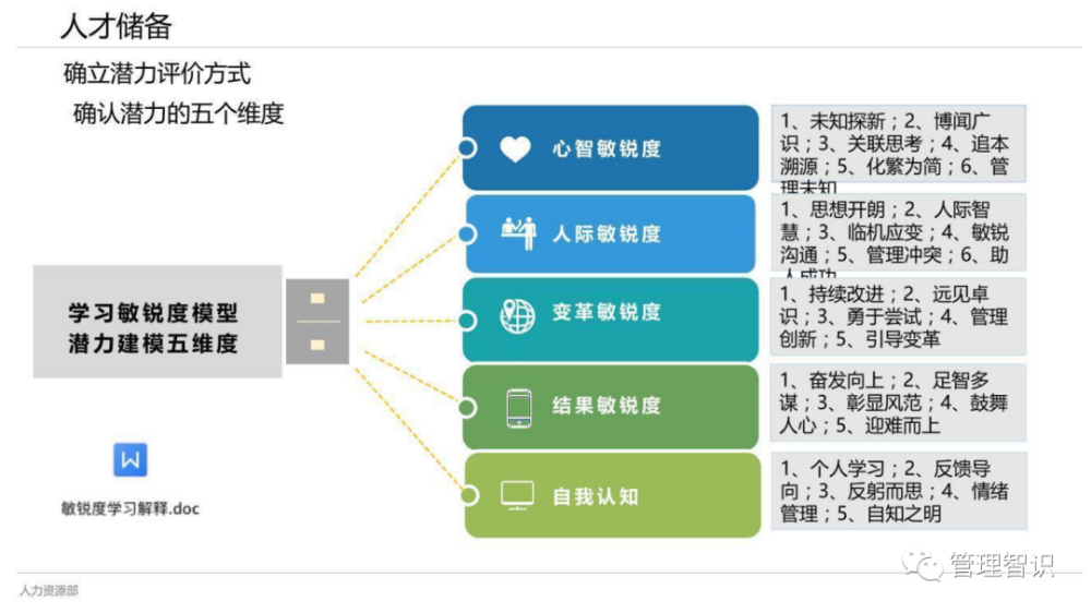 口若悬河