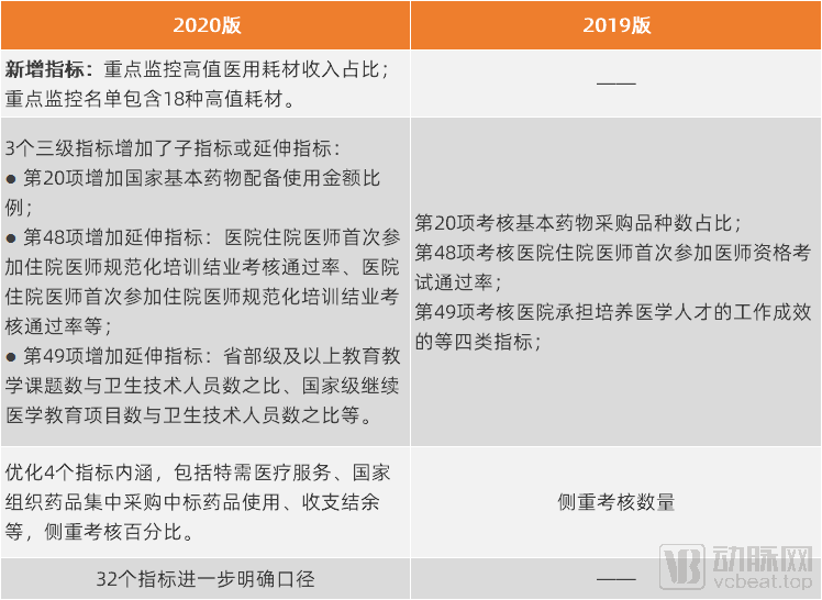 东张西望