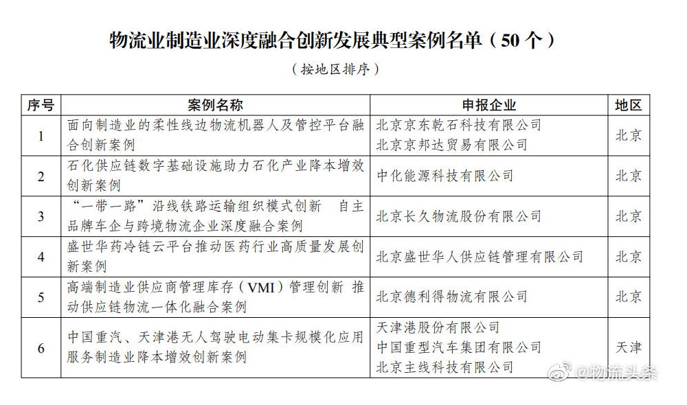 制造业创新发展动力与策略深度研究