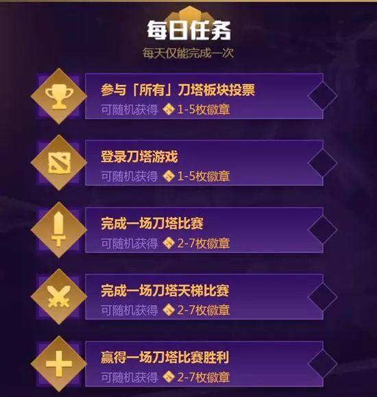 闪闪盛典攻略大全，最新秘籍一网打尽！