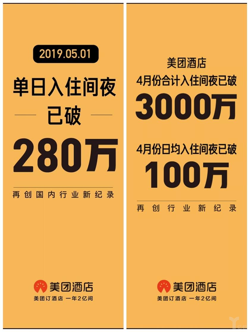 美团酒店独家合作新模式，携手共创行业新标杆