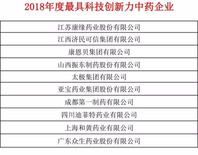 临沂渔具公司权威排名榜单揭晓！