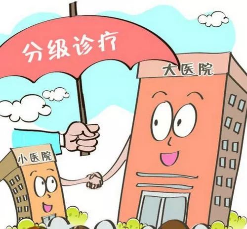突发疾病，及时诊治关乎生命安危！不容错过的紧急救治时刻