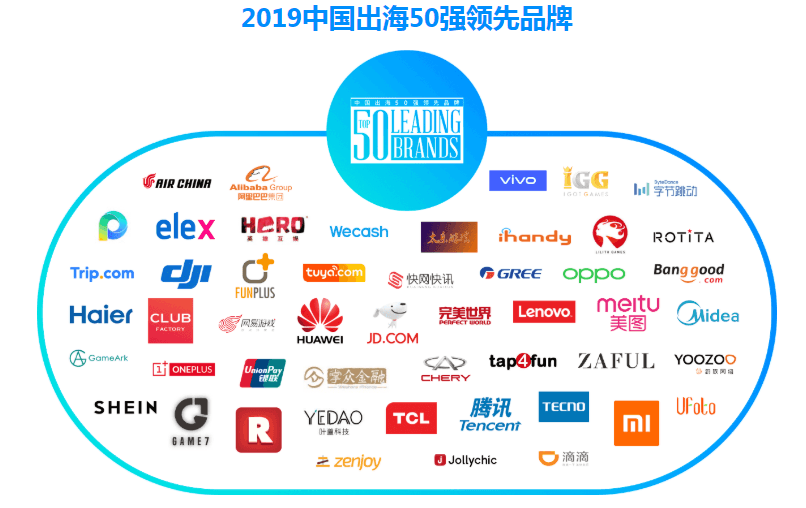 品牌短视频推广公司排行榜及影响力深度解析