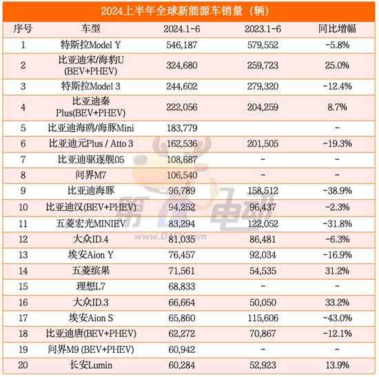 全球害虫排名大揭秘，害虫界的恶人榜上榜TOP榜单！