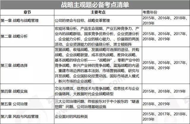备战九上期末，高效复习策略专题汇编