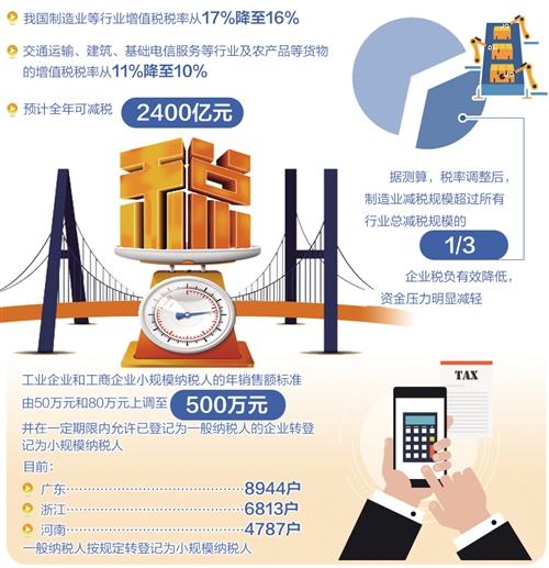 强化落实与担当，构建成功的稳固双基