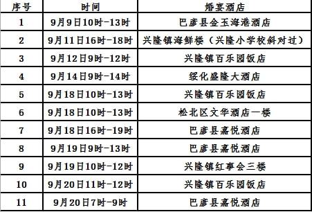 档案工作中落实两个确立的策略探究