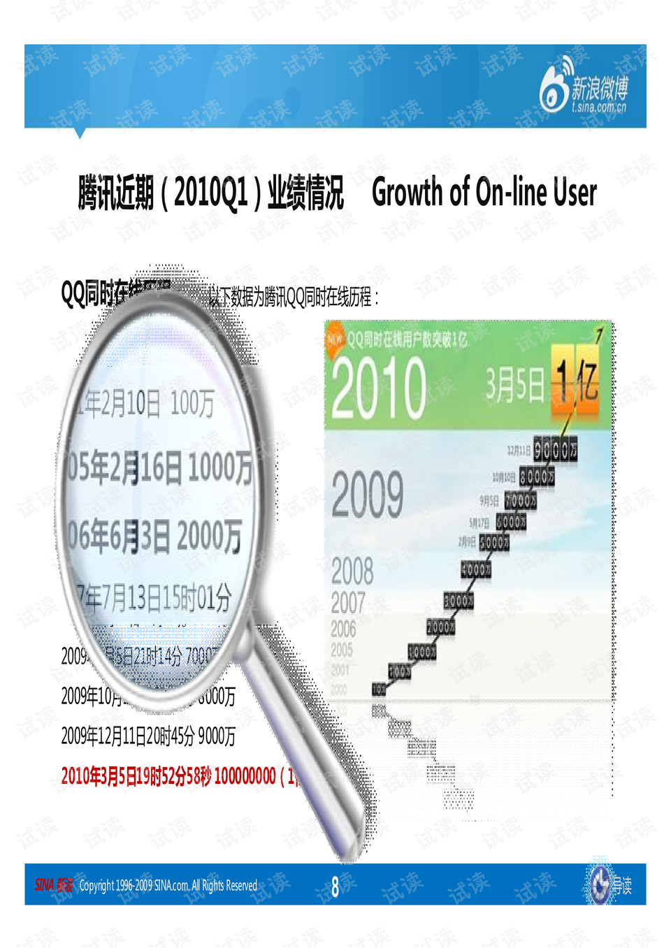 新浪围棋新闻聚焦，赛场风云揭秘，发展趋势深度解读